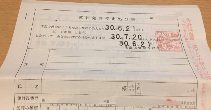 運転免許停止処分書