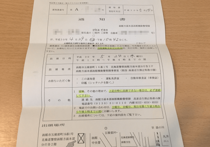 速度違反の通知書