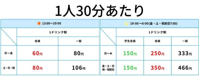 カラオケ館の料金表