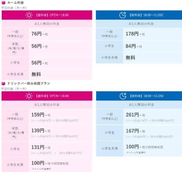 キャッツアイ新川店の料金表