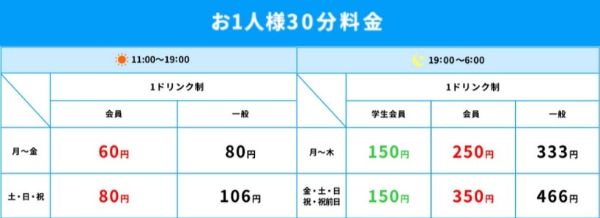 カラオケ館狸小路店の料金表