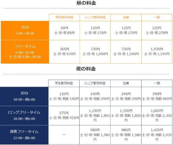 JOYSOUND萩野通店の料金表