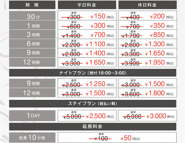 ダイスの料金表