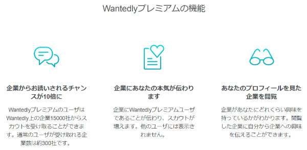 wantedly premiumの特典