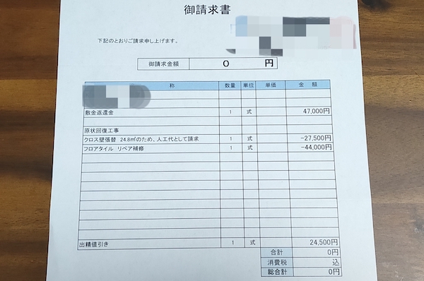 管理会社と退去費用を交渉した後の請求書